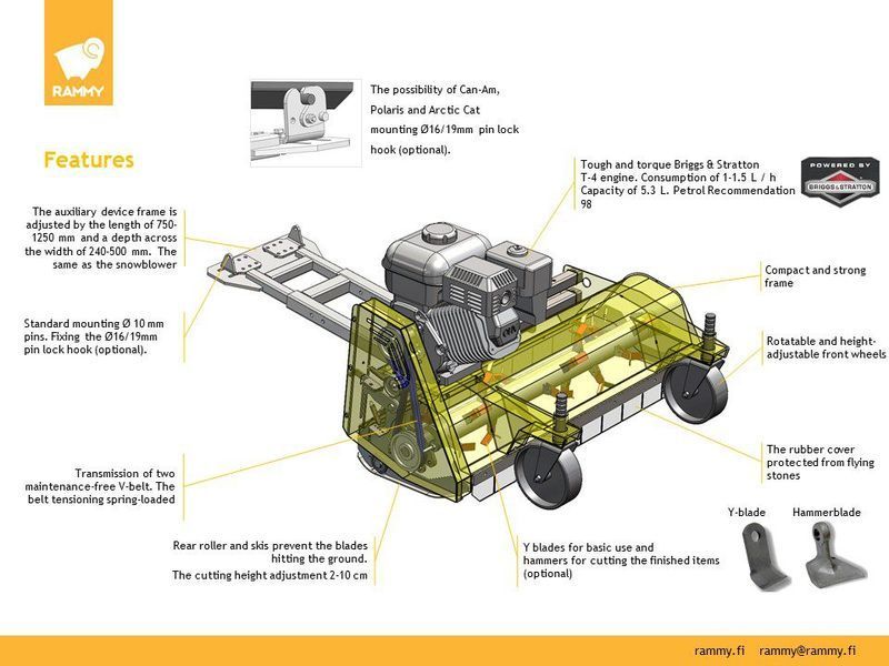 Мульчер-косарка Rammy Flail Mower 120 для квадроциклів і UTV RAMMY-Flail-mower-120-ATV фото